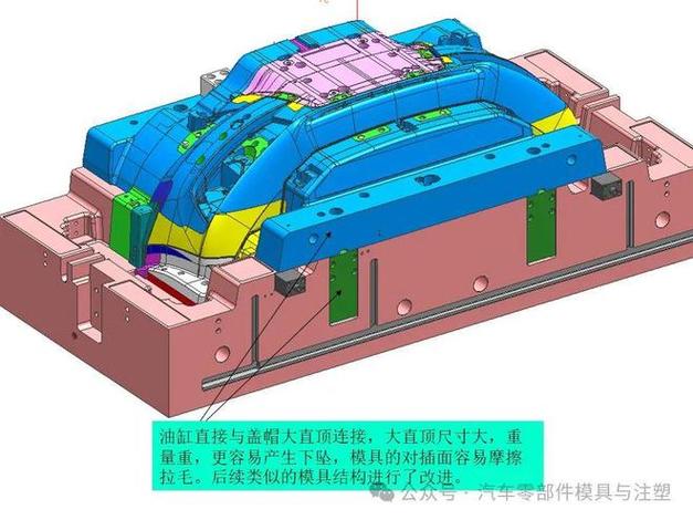 汽车保险杠模具设计细节解析